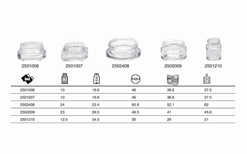 Factory Transparent cream glass jar container for personal care