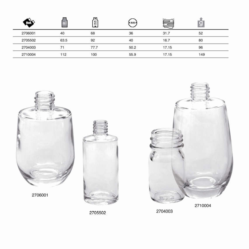 Chinese manufacturer of glass lotion bottle