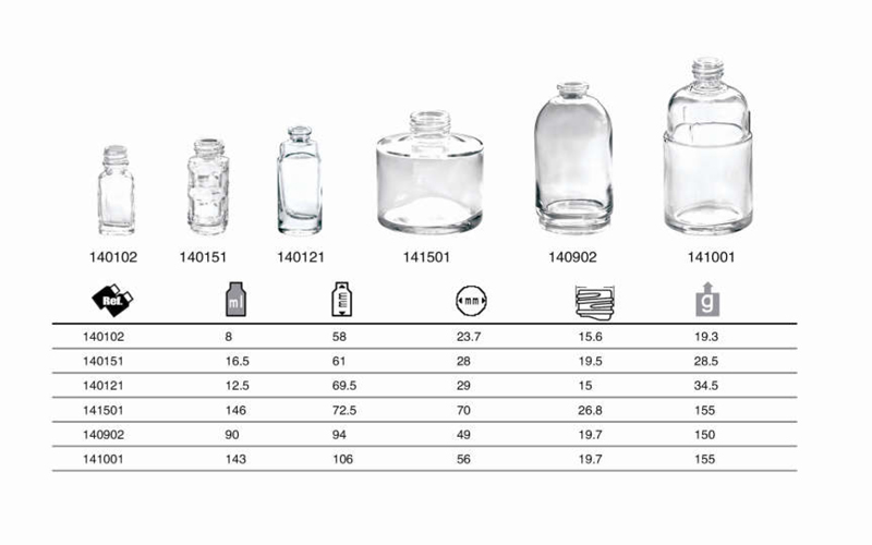 Clear empty 30ml 50ml 100ml glass perfume bottle spray bottles cosmetic glass bottles