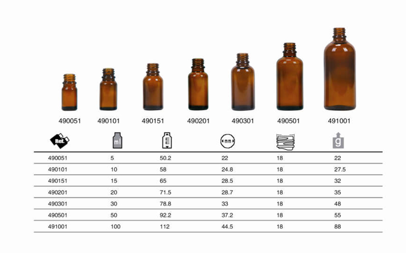 30ml Clear/Amber Dropper Glass Bottle/Essential Oil Roller Bottle With European Dropper Cap Manufacturer DIN 18mm
